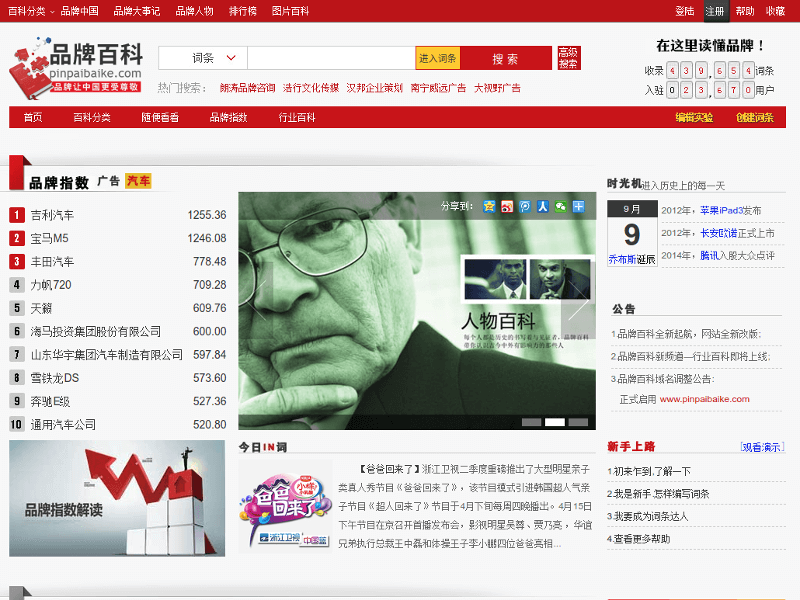 品牌百科